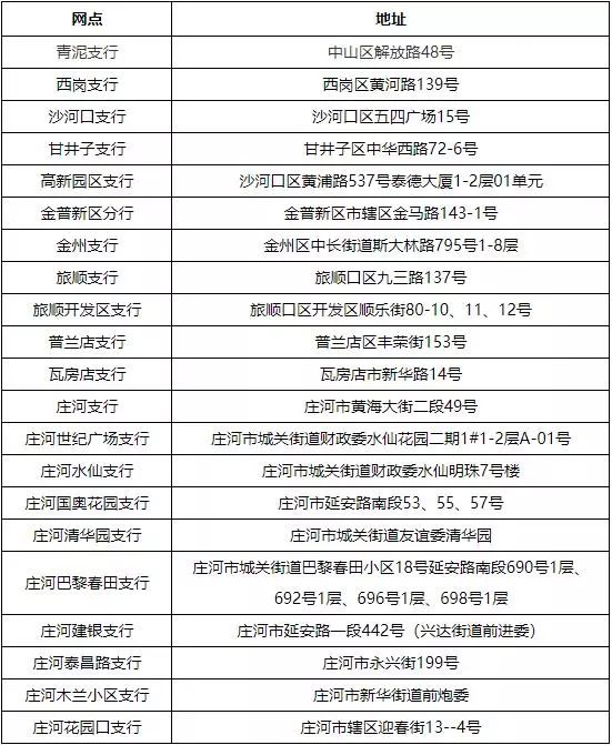 最新套公积金卡联系方式方法分析(最方便真实的德宏住房公积金卡怎么用方法)