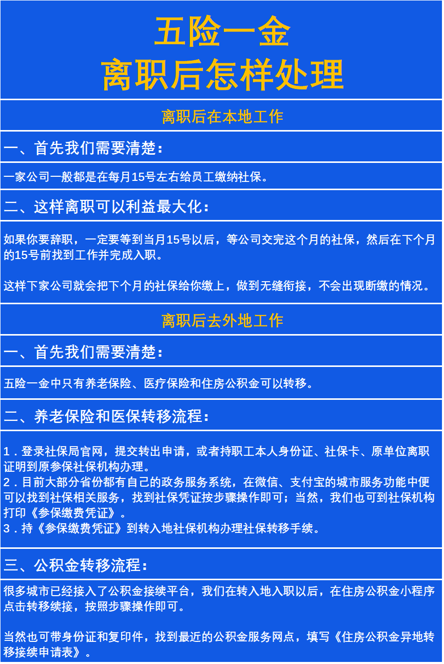 最新惠民保险从我公积金卡代扣怎么退方法分析(最方便真实的德宏惠民保险怎么交方法)