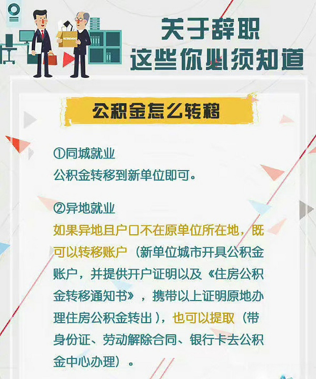 最新惠民保险从我公积金卡代扣怎么退方法分析(最方便真实的德宏惠民保险怎么交方法)