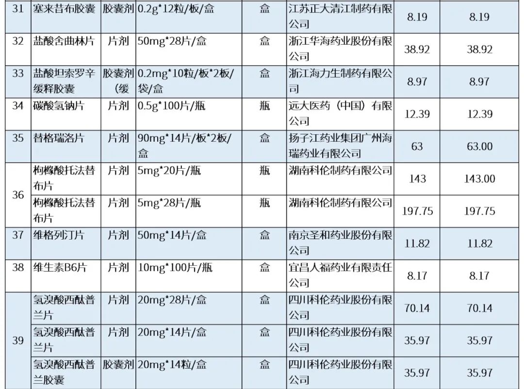 最新公积金卡刷药回收群方法分析(最方便真实的德宏公积金缴存证明回执单方法)