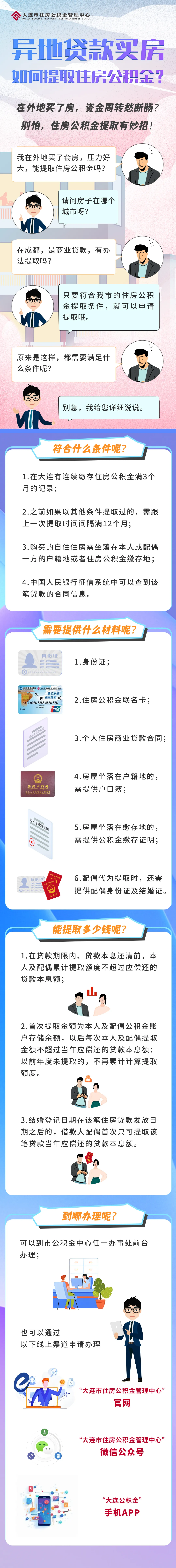 最新公积金小额变大额的怎么办理方法分析(最方便真实的德宏公积金大额怎么提取出来方法)