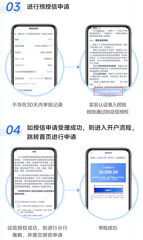 最新公积金小额变大额的怎么办理方法分析(最方便真实的德宏公积金大额怎么提取出来方法)