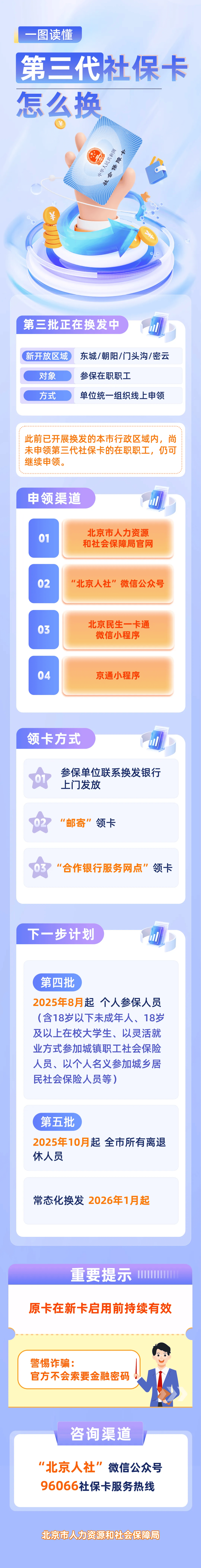 最新社保卡和公积金卡是一张卡吗方法分析(最方便真实的德宏社保卡跟公积金卡方法)