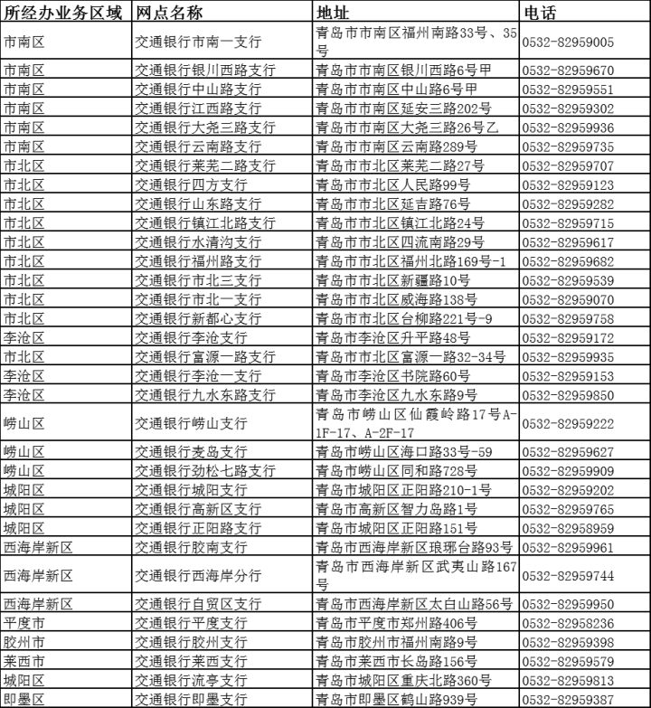 最新惠民保险代扣158方法分析(最方便真实的德宏惠民保险代扣158是什么方法)