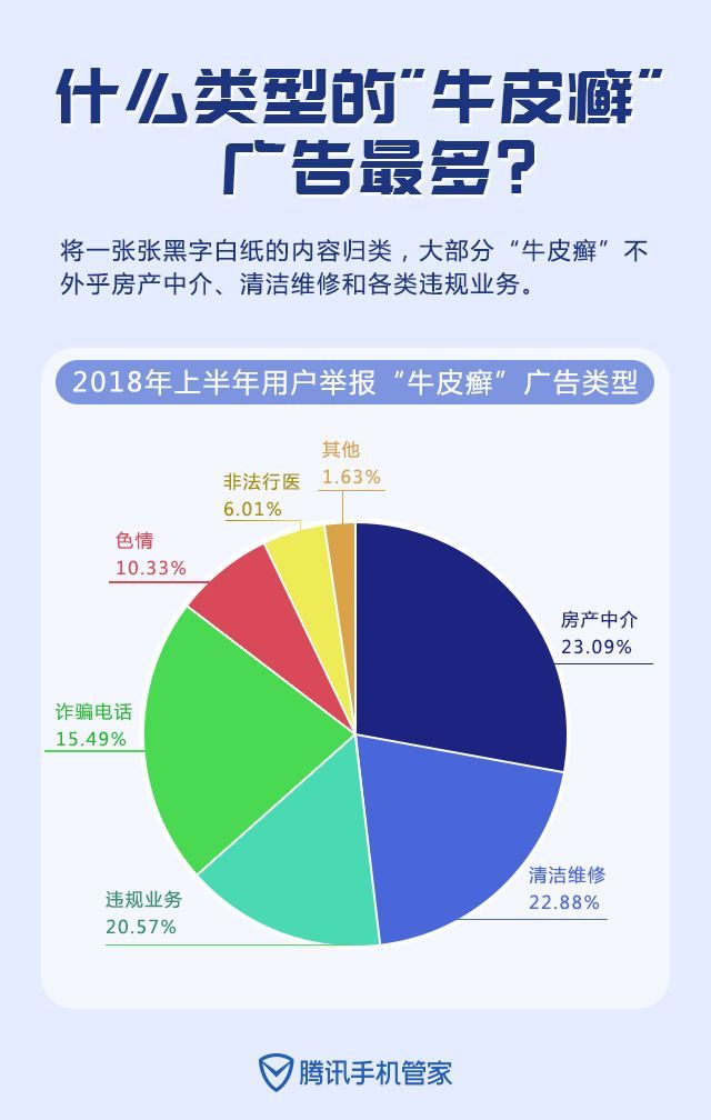 最新谁有公积金套现的联系方式方法分析(最方便真实的德宏住房公积金套现手续费多少方法)