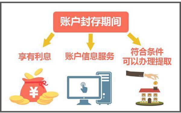 最新公积金卡过期怎么换新卡方法分析(最方便真实的德宏公积金卡有效期到后需要换卡吗?方法)