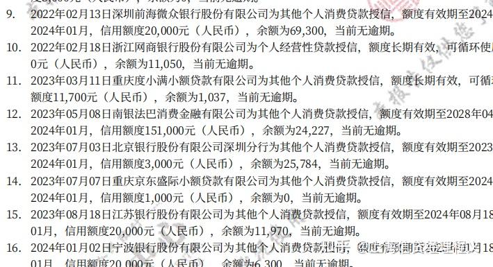 最新全国小额公积金卡变现联系方式方法分析(最方便真实的德宏公积金小额提取坏处方法)