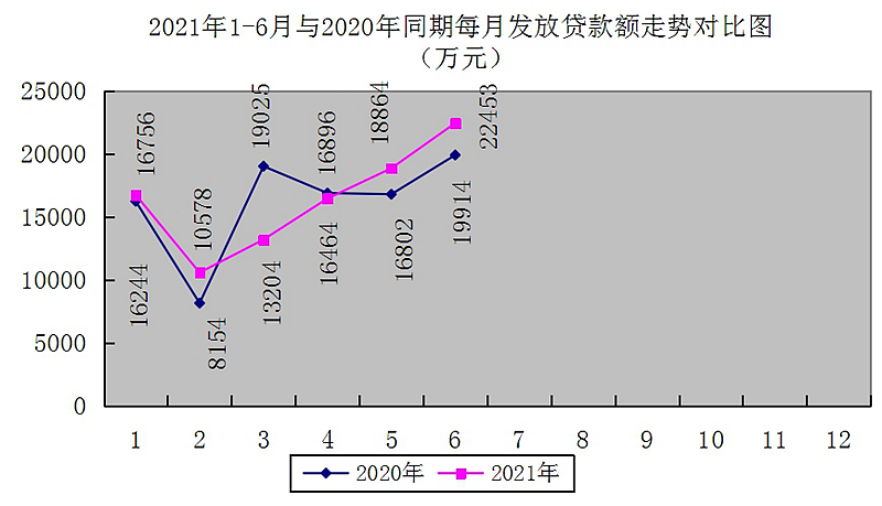 最新南京回收公积金卡金额方法分析(最方便真实的德宏南京 公积金卡方法)