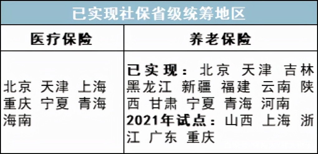 最新公积金卡里统筹的钱会过期吗方法分析(最方便真实的德宏关于公积金的统筹,说几句方法)